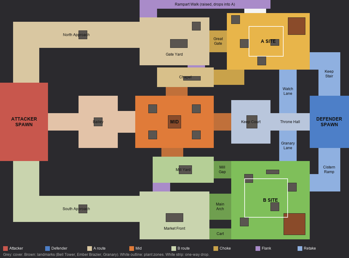 Top-down blockout of Emberwall: attacker spawn west, defender spawn east, A site north, mid courtyard, B site south.